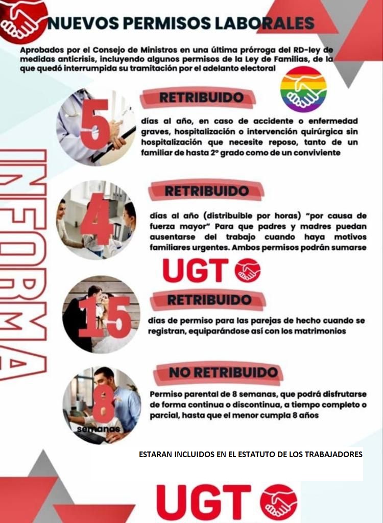 nuevos permisos de trabajo UGT