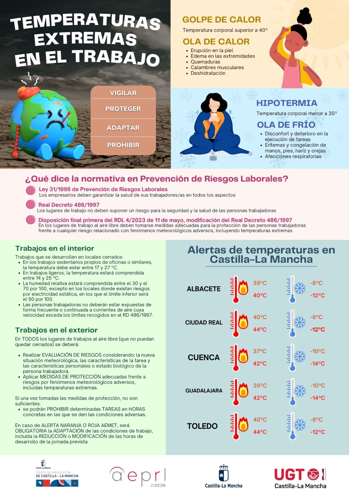 Temperaturas extremas en el trabajo
